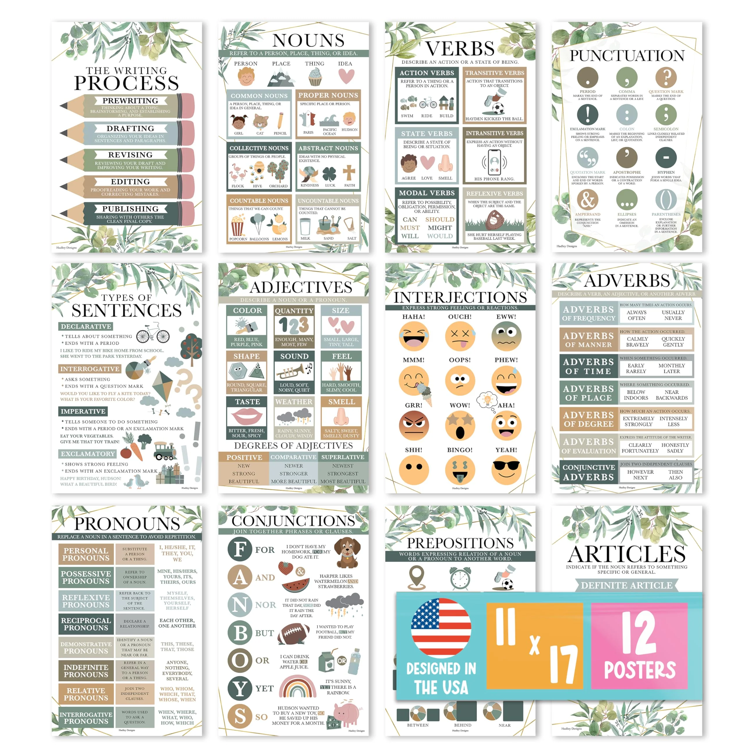Parts of Speech Posters for Classroom - Set of 12 Grammar & Educational Posters for Elementary School